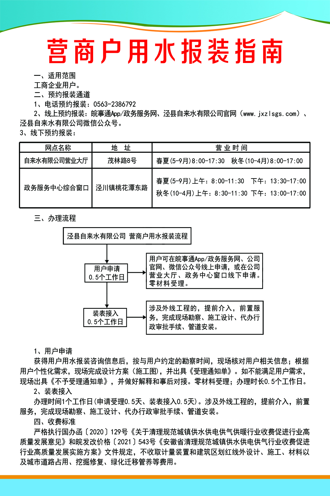 營(yíng)商戶(hù)用水報(bào)裝指南.jpg