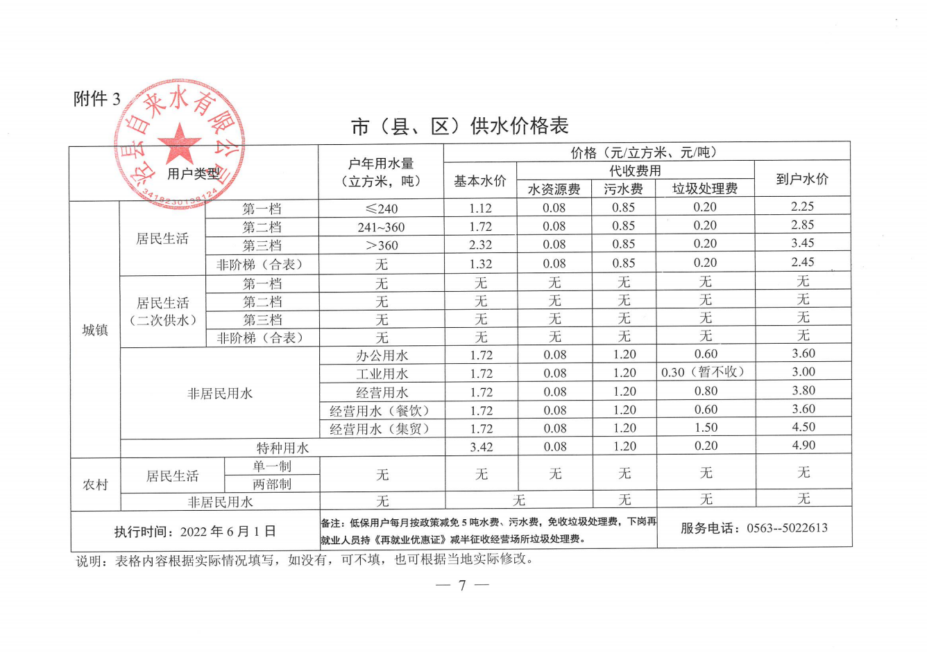 規(guī)范收費(fèi)承諾書(shū)等掃描件(1)_03.png